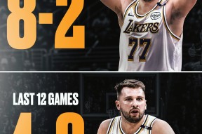 关于东契奇连续十五场比赛得分超过回归赛场，日本队挑战极限！的信息ayx体育一键登录