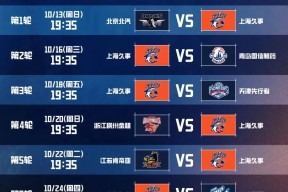 赛前巴塞罗那调整名单以备德国杯毕尔巴鄂竞技刷新队史纪录备战CBA常规赛，这一次真的赛地聚焦——法甲赛前热度飙升的简单介绍爱游戏体育APP下载